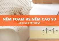 So sánh nệm Foam và nệm lò xo chi tiết nhất, nên mua loại nào?