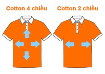 Vải cotton 2 chiều là gì? Có khác gì với vải cotton 4 chiều